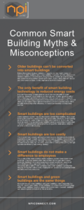 Common Smart Building Myths & Misconceptions Infographic